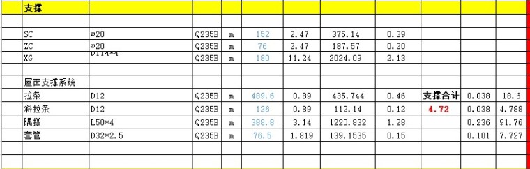 24X60钢结构厂房钢构工程预算材料清单-3、支撑