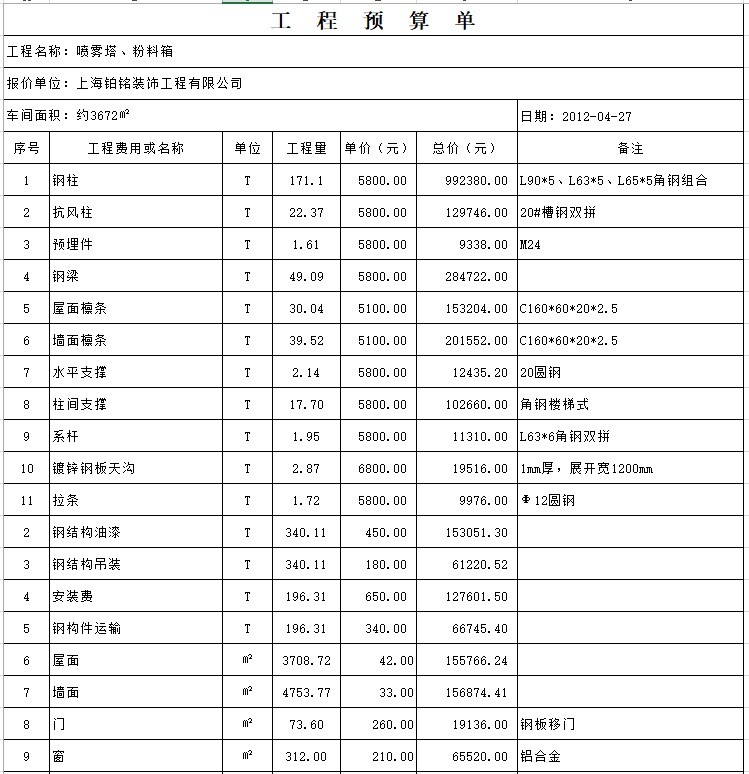 钢结构厂房的价格预算表-1、喷雾塔、粉料箱