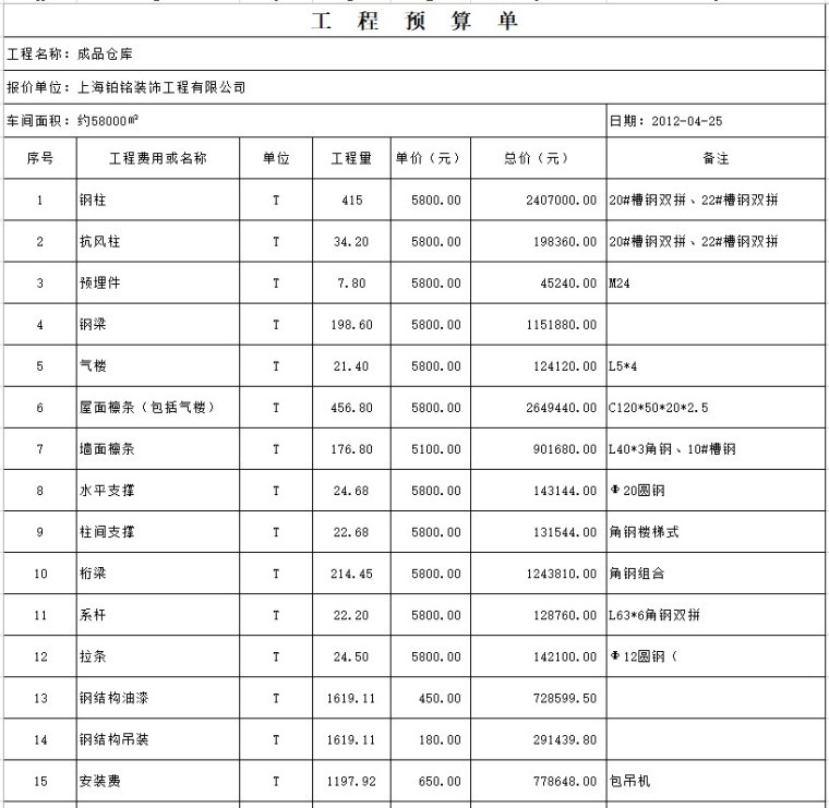 钢结构厂房的价格预算表-2、仓库