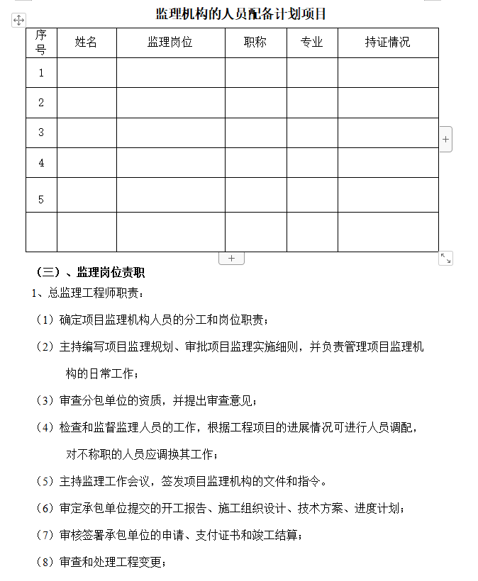 [石河子喀什市]教育局幼儿园监理规划细则-监理机构的人员配备