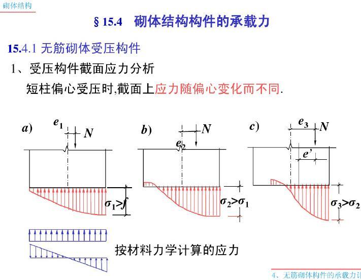 混凝土结构-砌体结构设计（PDF，共98页）-砌体结构构件的承载力6