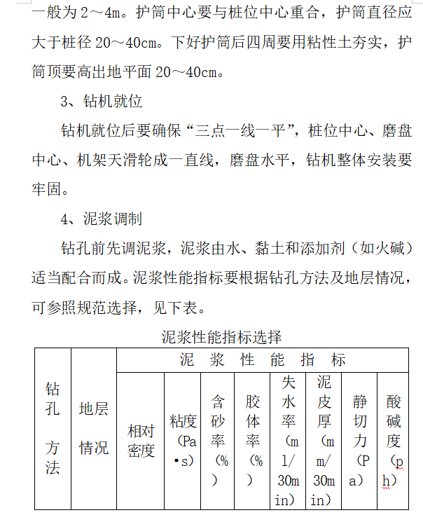 [云南]桥梁工程监理实施细则(85页）-钻孔灌注桩