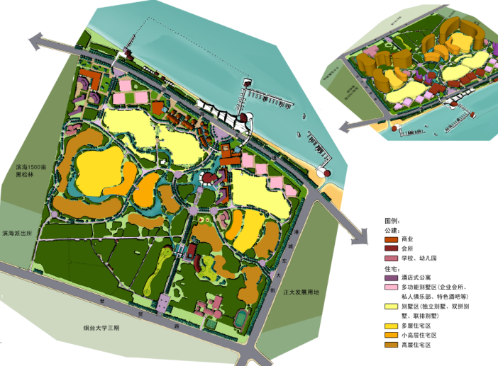 社区居住功能分布图