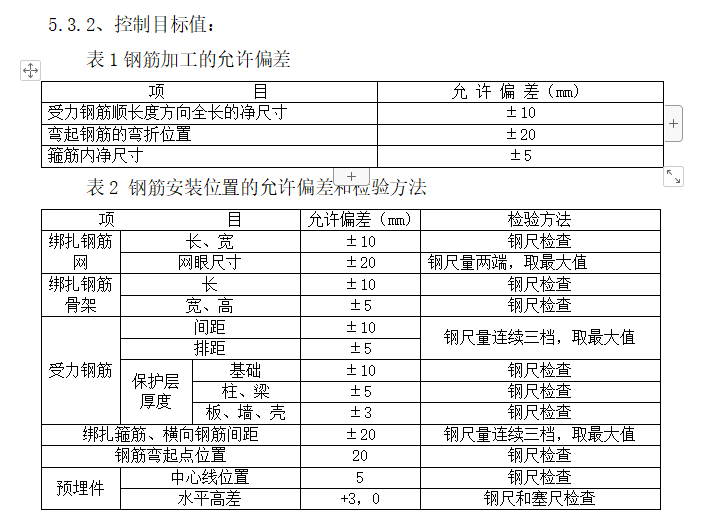 [河南]土建及安装工程监理实施细则（113页）-钢筋允许偏差