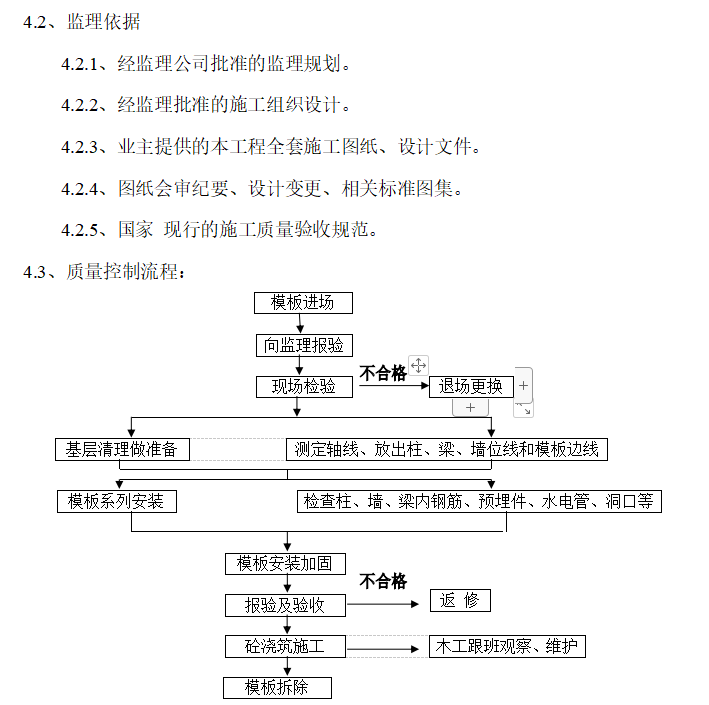 [河南]土建及安装工程监理实施细则（113页）-模板工程