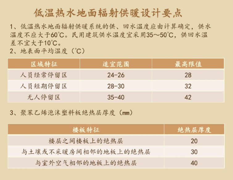 空气源热泵系统设计指南-低温热水地面辐射供暖设计要点