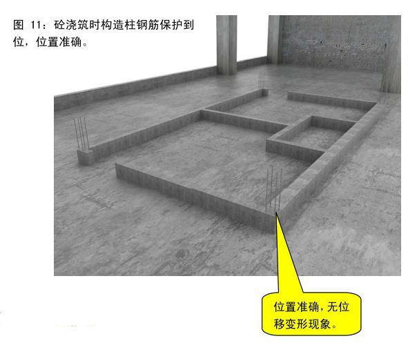 中建八局施工质量标准化三维做法图册（土建、安装、样板）_14