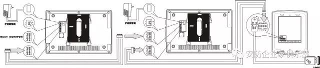 可视门铃楼宇对讲资料下载-[视频]楼宇对讲系统的安装方法