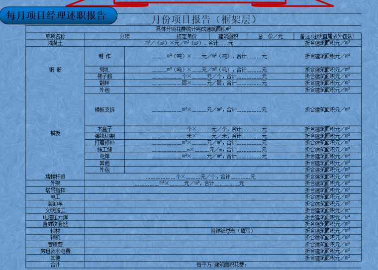 [陕西]劳务公司全套劳务管理办法（PPT）-述职报告