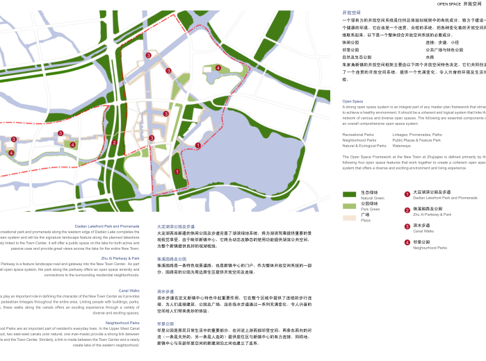 [上海]青浦朱家角项目总体规划设计文本-开放空间