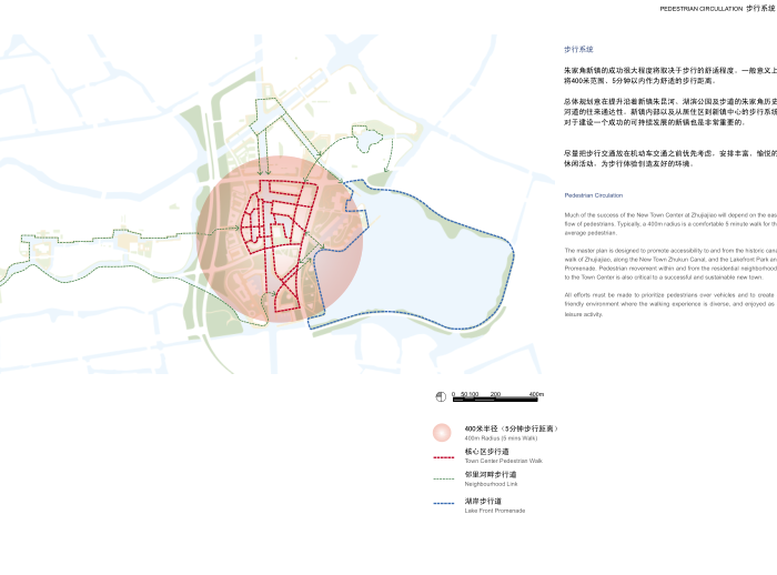 [上海]青浦朱家角项目总体规划设计文本-步行系统