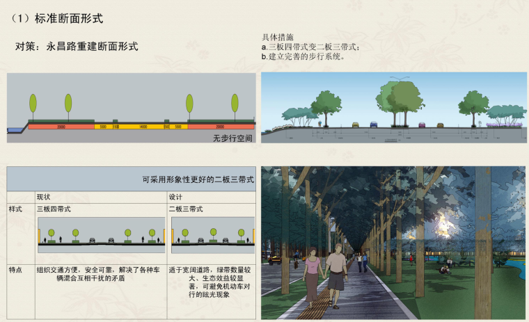 [江苏]睢宁县红叶路道路沿线景观规划设计方案文本-北京知名景观公司_8