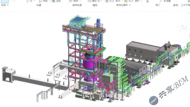 revit构件标准化资料下载-干熄焦系统工程施工方面BIM技术应用汇报