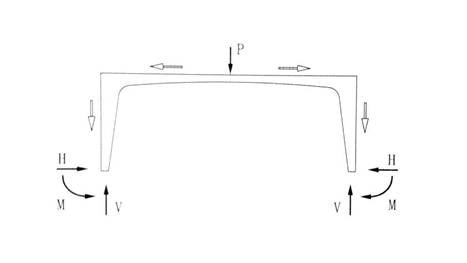连续刚构桥受力图图片