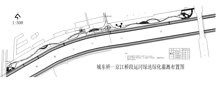 CAD教程免费资料下载-29套灌溉系统CAD施工图