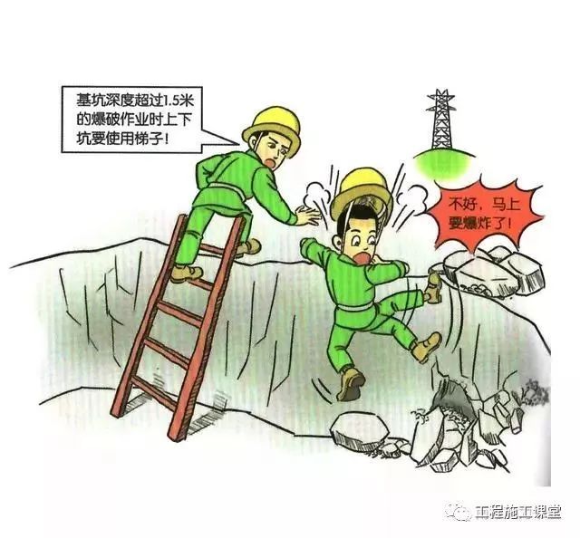 100张违章漫画，比培训更有效！_75