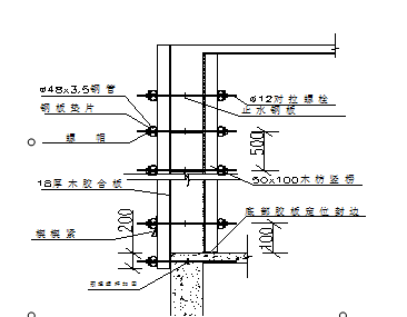 模板工程施工技术交底PPT（50页）-80外墙加固示意图