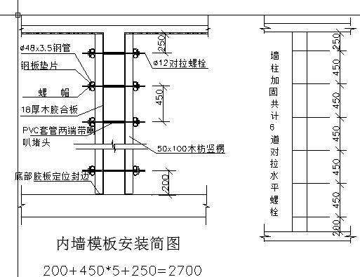 模板工程施工技术交底PPT（50页）-79内墙加固示意图