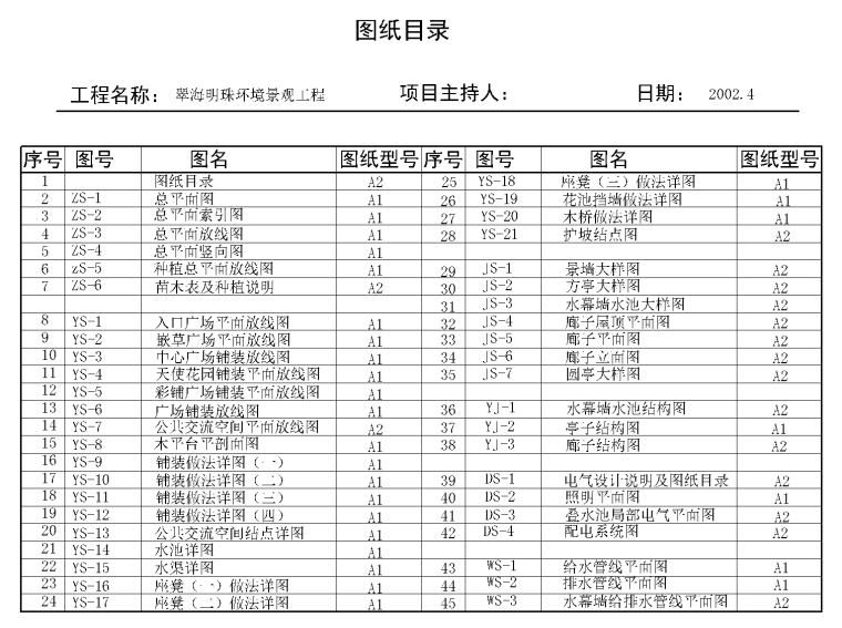 [北京]翠海明珠居住区全套景观设计CAD施工图-9 目录_看图王