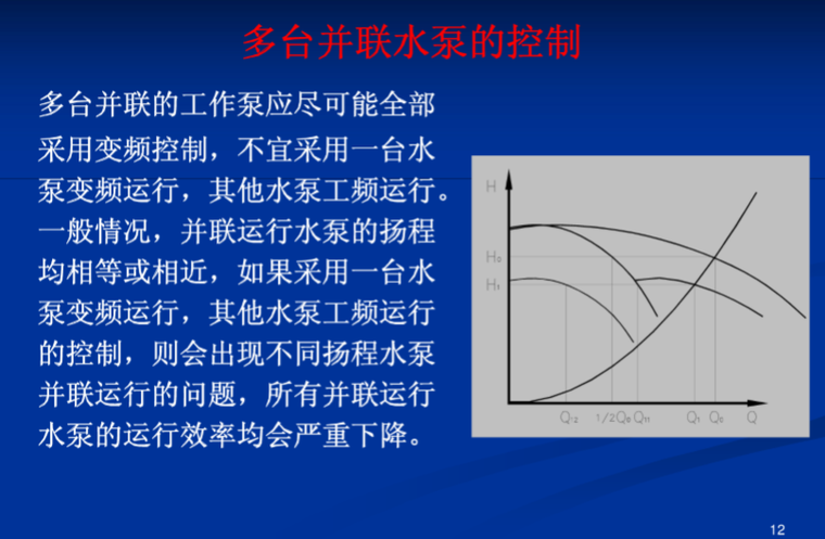 智能监控及停车场收费系统资料下载-中央空调智能控制系统解析