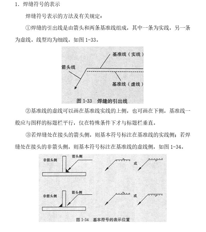 钢结构识图与预结算-4、焊缝符号的表示