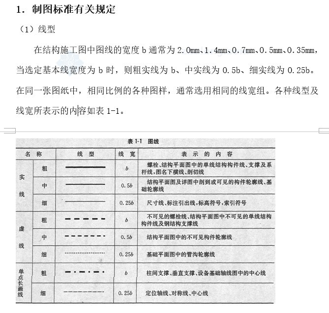 钢结构识图与预结算-2、制图标准有关规定