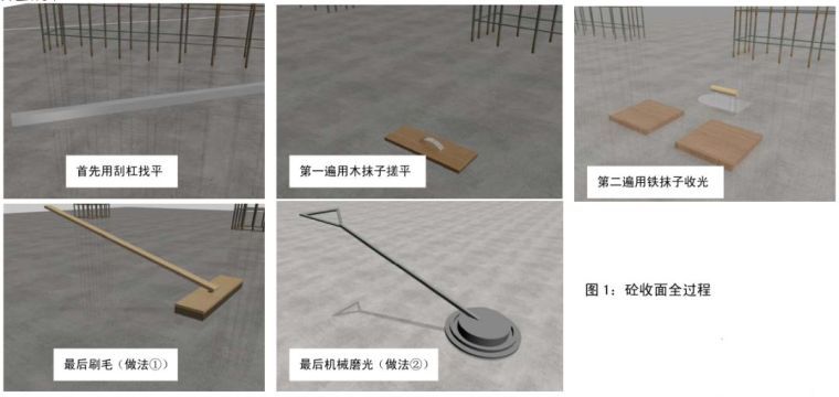 中建八局施工质量标准化三维做法图册（土建、安装、样板）_31