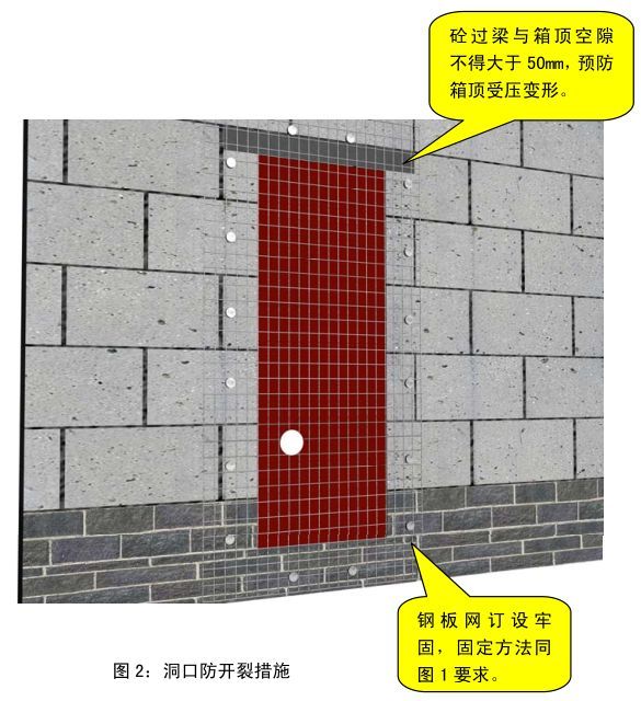 中建八局施工质量标准化三维做法图册（土建、安装、样板）_37