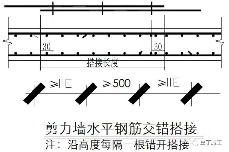 钢筋工程质量管理标准图集，从进场验收到成品保护全过程！_26