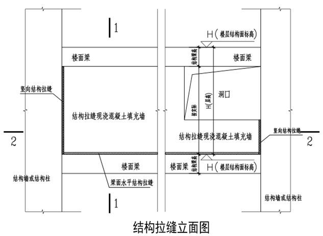 全现浇混凝土外墙的关键技术：结构拉缝_17