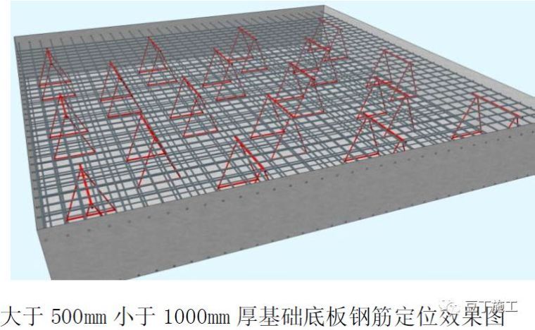 钢筋工程质量管理标准图集，从进场验收到成品保护全过程！_45