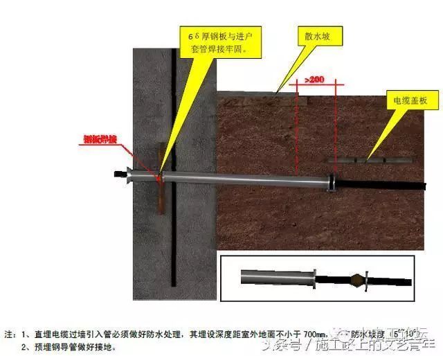 水电暖管道安装得再好，也比不过这施工质量验收标准！_12