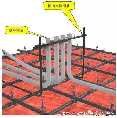 水电暖管道安装得再好，也比不过这施工质量验收标准！_16