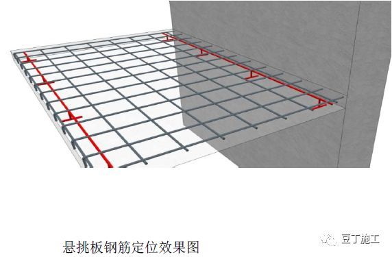 钢筋工程质量管理标准图集，从进场验收到成品保护全过程！_61