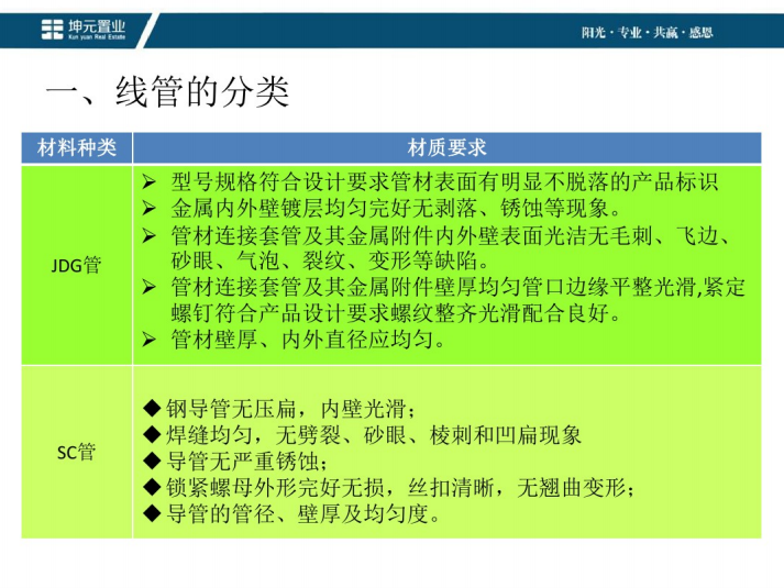 PVC╱KBG╱JDG╱SC四种线管预埋控制(图文).讲述-JDG、sc管