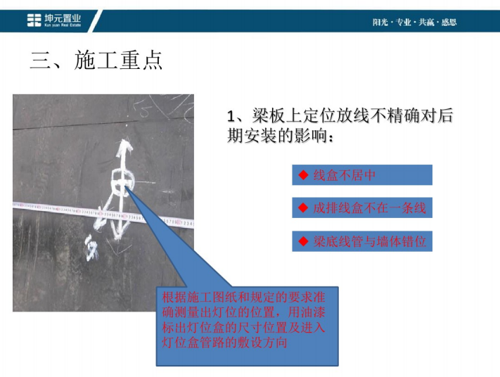 PVC╱KBG╱JDG╱SC四种线管预埋控制(图文).讲述-施工重点