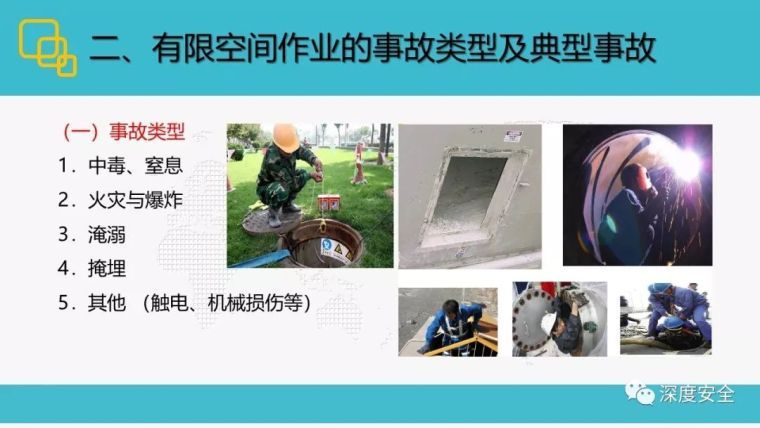 PPT丨2019有限空间作业安全专项培训_17