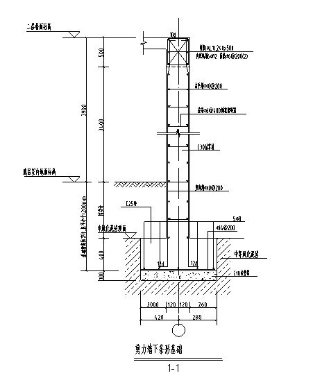 墙下条形基础平面图图片