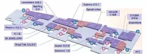 怎样设计高流量的商业动线？（附20套商业建筑设计资料）_19