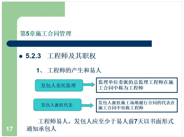 建筑工程合同管理课件-4、工程师及其职权