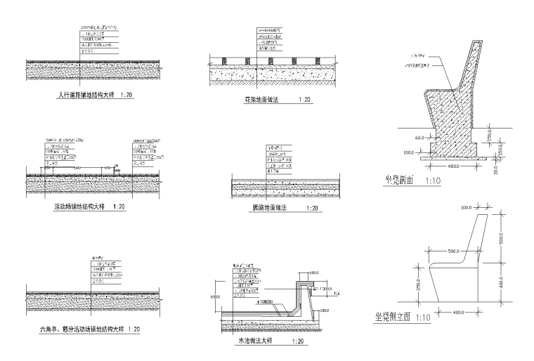 鹅卵石园路做法大样资料下载-景观小品大样CAD施工图_园路铺装，水池做法