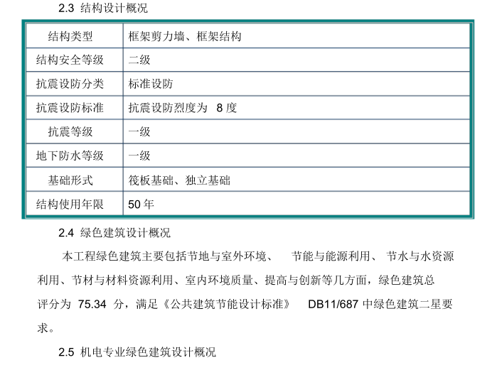 费用计划明细表资料下载-中央民族大学新校区教学科研楼建设项目绿色施工方案