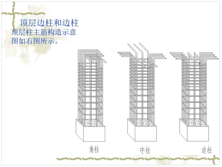 钢筋工程量计算方法及规则教程-3、顶层边柱和边柱