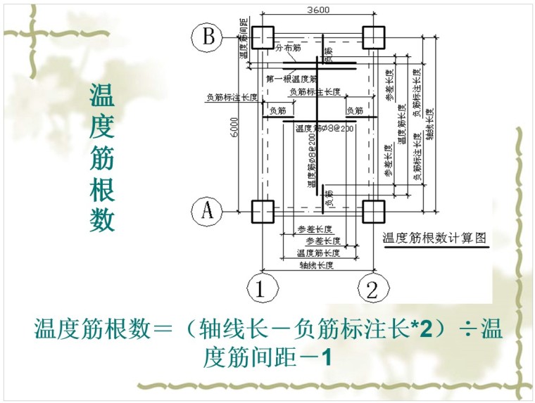 钢筋工程量计算方法及规则教程-6、温度筋根数