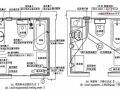 卫生间局部等电位联结施工资料下载-卫生间局部等电位做法