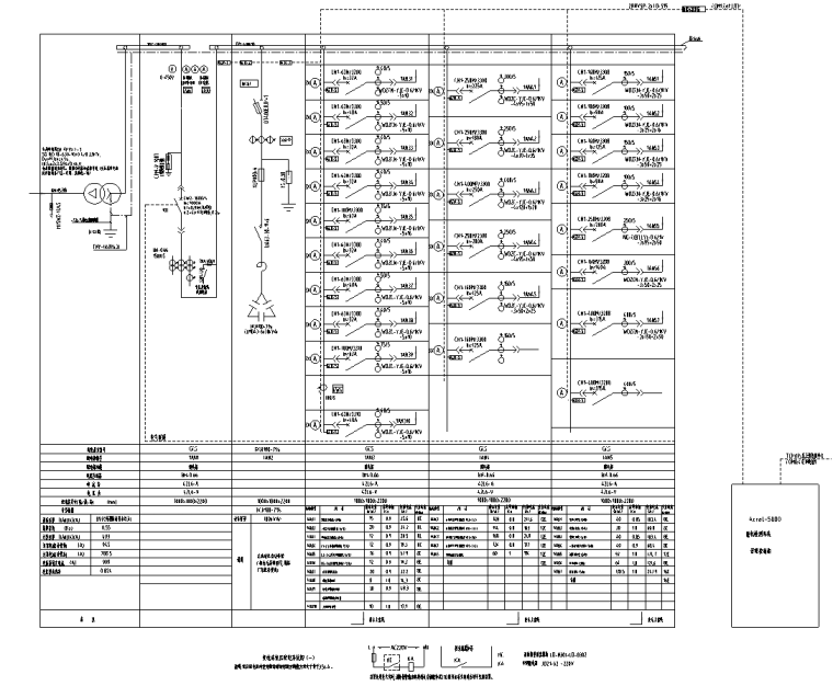 重庆工商大学新建教学楼全套施工图-高压配电系统图