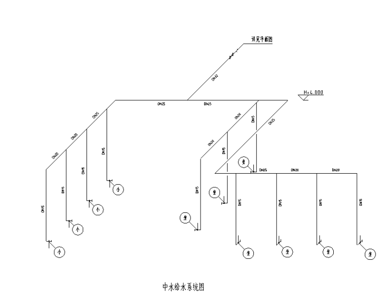 北京三里屯商业综合体全套给排水设计施工图-中水给水系统图
