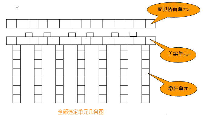 桥梁盖梁计算的“两大算法”详细演示，设计师都收藏了！_31