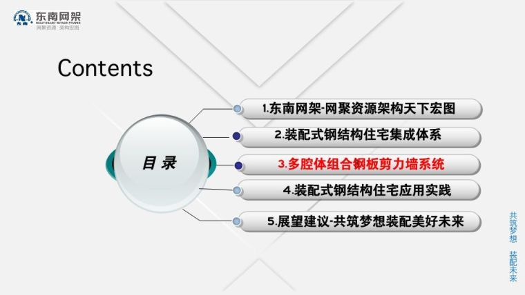 郭庆：装配式钢结构住宅技术集成创新及工程实践_34