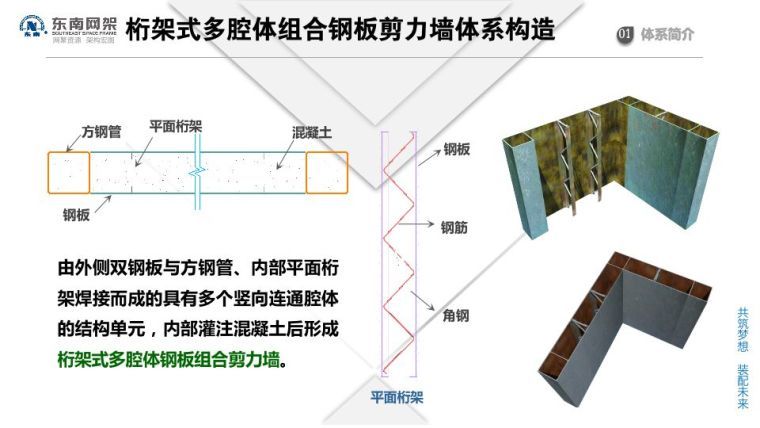 郭庆：装配式钢结构住宅技术集成创新及工程实践_38